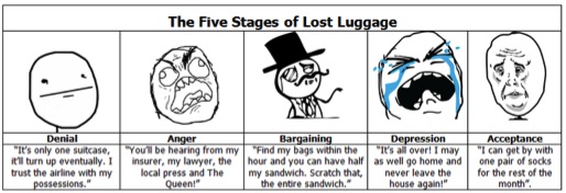 Lost Luggage