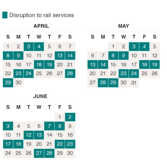 French Rail Strike